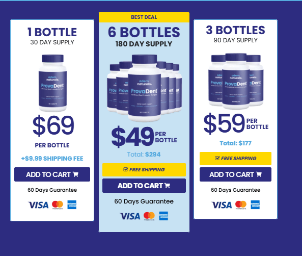 provadent review, provadent ingredients, provadent official website, provadent buy, is provadent legit, provadent oral probiotic, provadent supplement